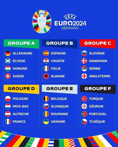 欧洲杯2021足球排名（2021欧洲杯球队排行榜）