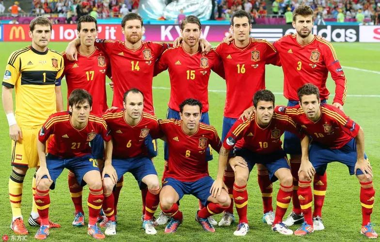12年欧洲杯西班牙（12年欧洲杯西班牙阵容）