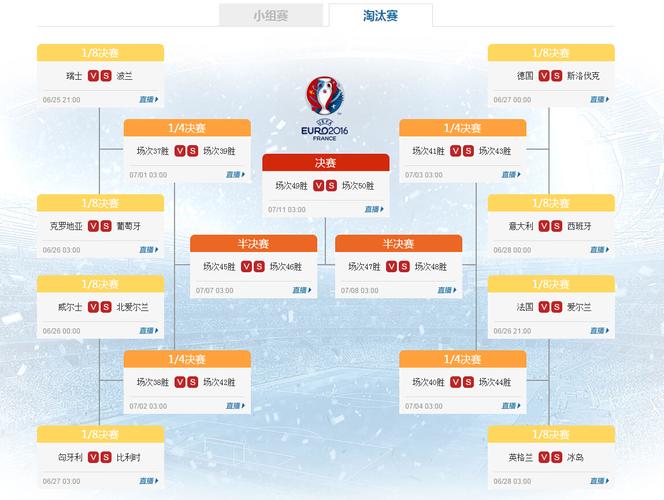 欧洲杯前瞻c组（欧洲杯足球前瞻分析预测）