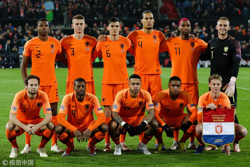 荷兰欧洲杯阵容大牌（欧洲杯 荷兰队阵容）