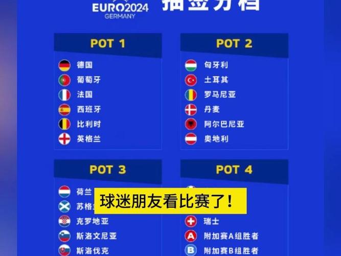 欧洲杯抽签游戏名字（欧洲杯小组赛抽签欧洲杯抽签）