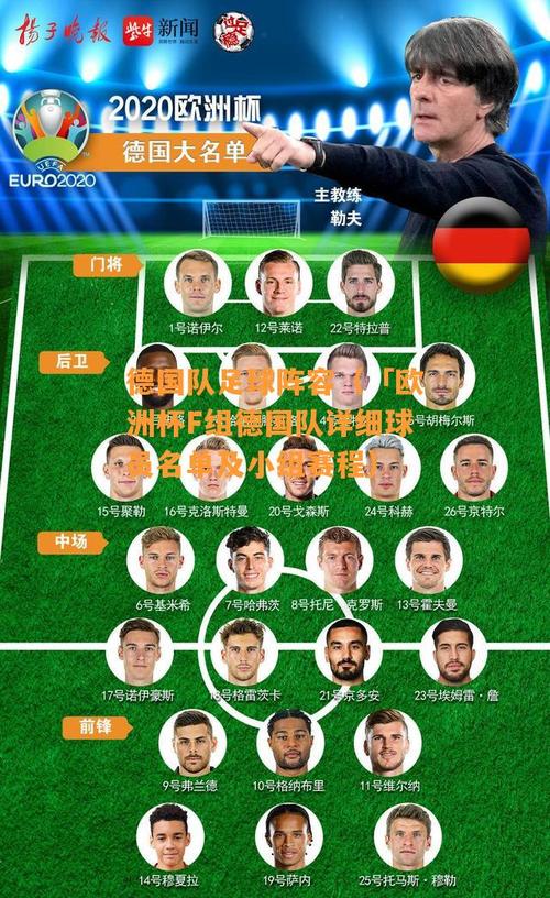 德国欧洲杯队员名单（德国欧洲杯人员名单）