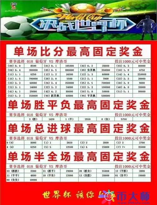 中国体育足球比赛怎么买球（怎么买中国足球赢）