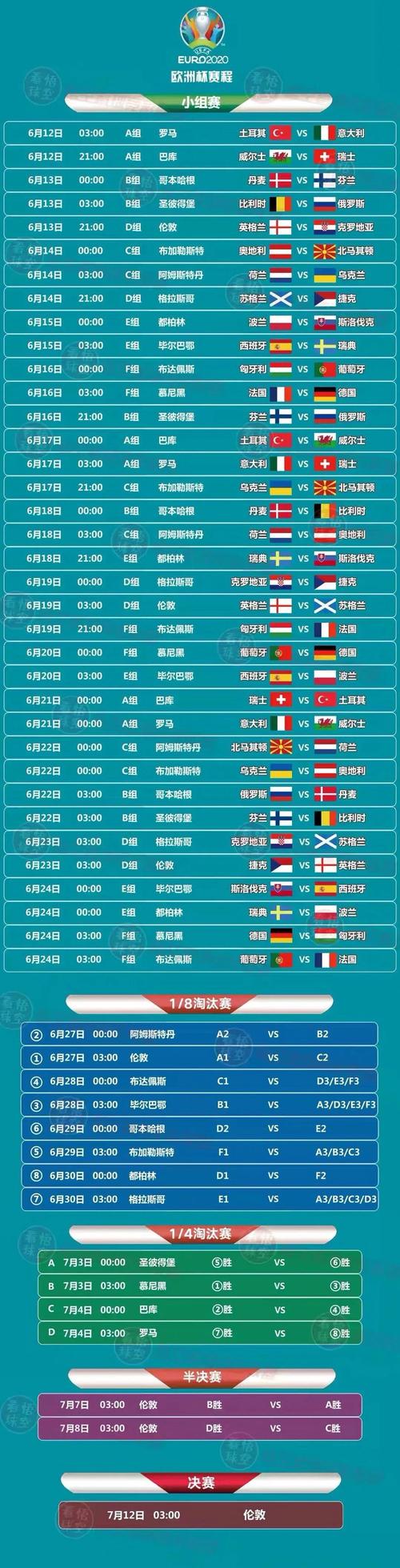 2021欧洲杯转播时间（2021欧洲杯转播时间表）