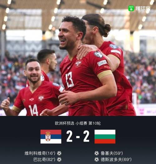 欧洲杯塞尔维亚vs保加利亚（塞尔维亚对牙买加比分）