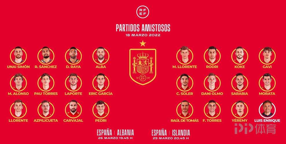 西班牙参加欧洲杯名单（西班牙牙欧洲杯名单）