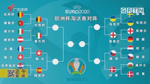 欧洲杯2021淘汰表（2021欧洲杯淘汰队伍）