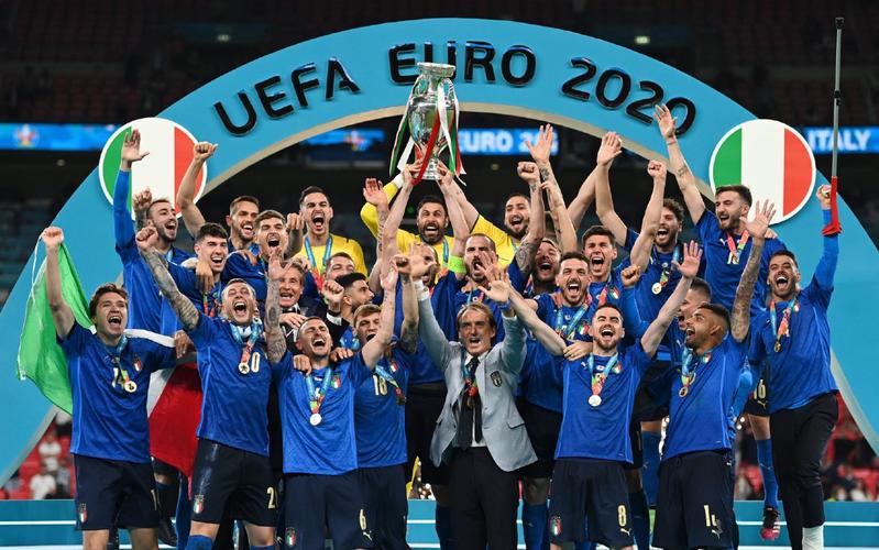 欧洲杯2021庆祝集锦（欧洲杯2021庆祝集锦图片）