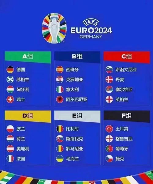 欧洲杯最终排名中国（欧洲杯战力排行）