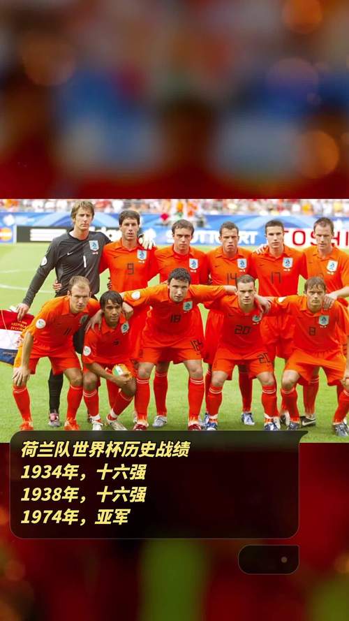 荷兰晋级2020欧洲杯（荷兰2020欧洲杯预选赛成绩）