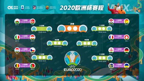 分析俄罗斯欧洲杯（俄罗斯欧洲杯2021）