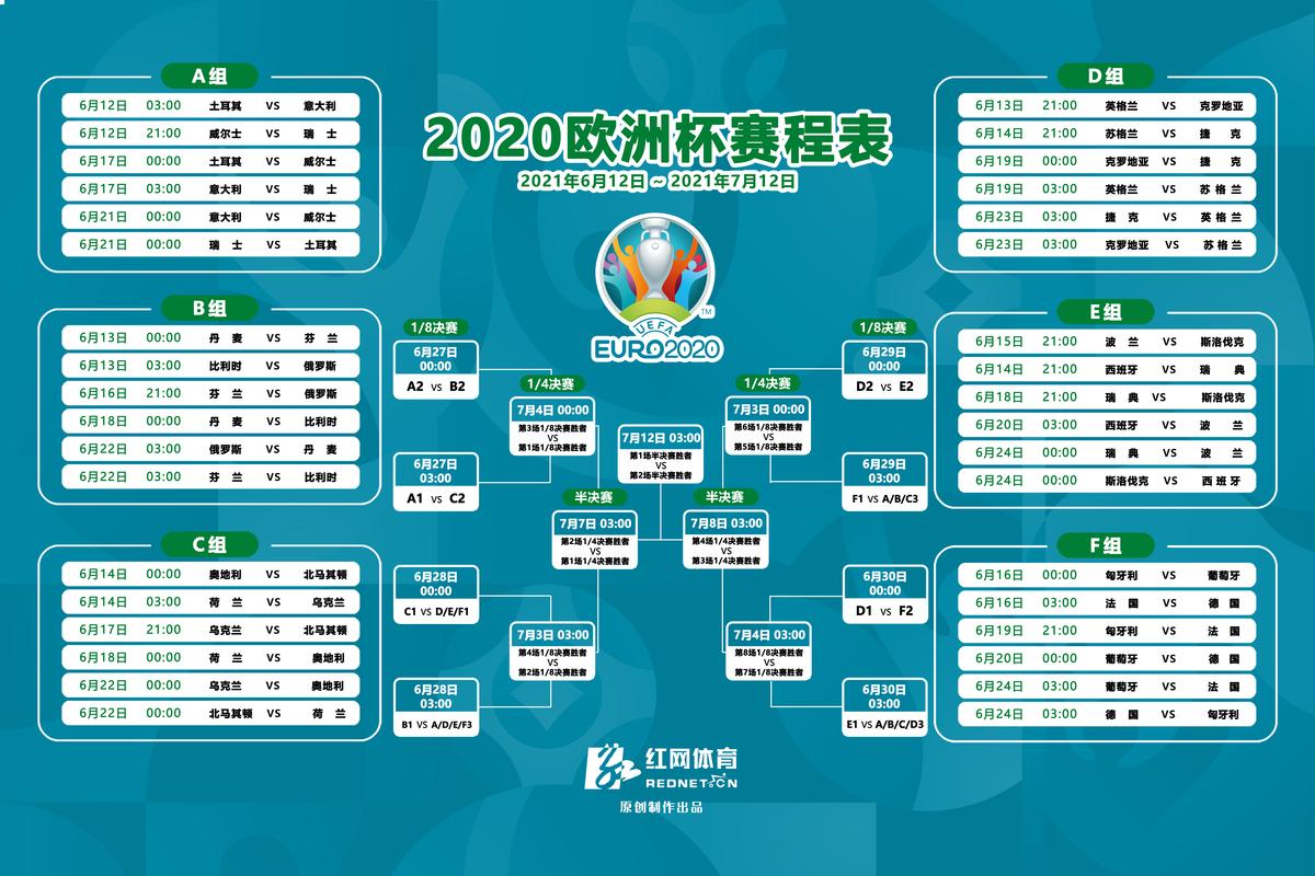 2022欧洲杯正常举行（2022欧洲杯比赛时间）