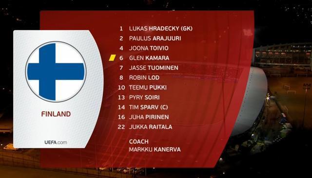 芬兰欧洲杯历史比赛（芬兰欧洲杯历史比赛结果查询）