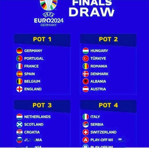 欧洲杯分组图对阵（欧洲杯分组图2021）