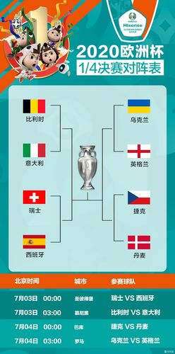 欧洲杯外维赛（欧洲杯外围赛赛制）