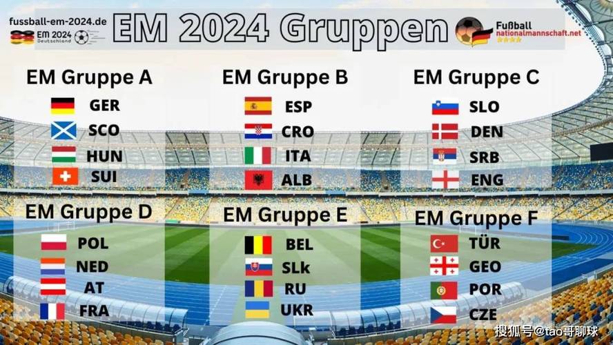 欧洲杯英国乌克兰剧本（2021欧洲杯乌克兰英格兰）