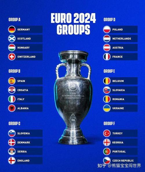 欧洲杯预测专家免费（欧洲杯预测专家预测）