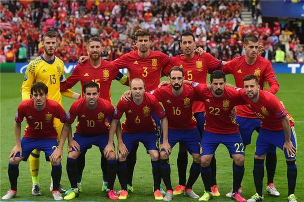 西班牙2019欧洲杯阵容（西班牙2020欧洲杯阵容）