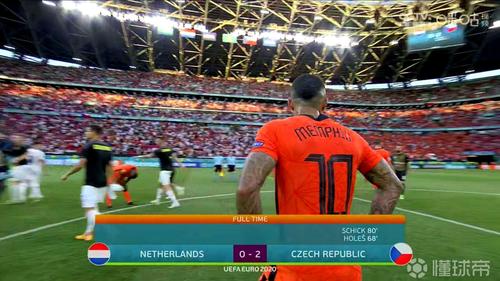 荷兰捷克直播欧洲杯（荷兰vs捷克回放）