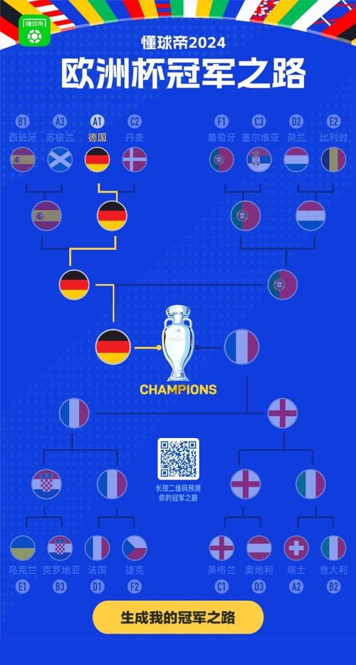 欧洲杯决赛平局可能（欧洲杯决赛会有大比分吗）