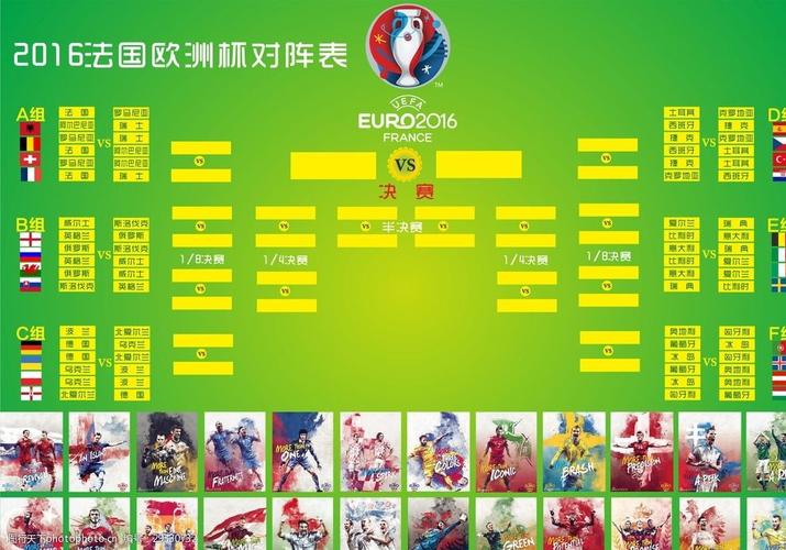 2016欧洲杯竞猜方案（2016欧洲杯 赛果）