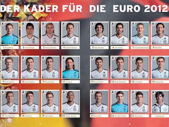 德国欧洲杯替补球员（德国欧洲杯人员名单）