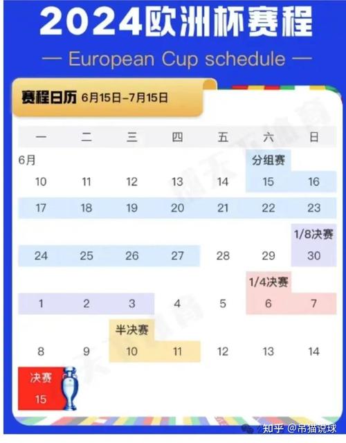 欧洲杯4号预测（欧洲杯4强预测）