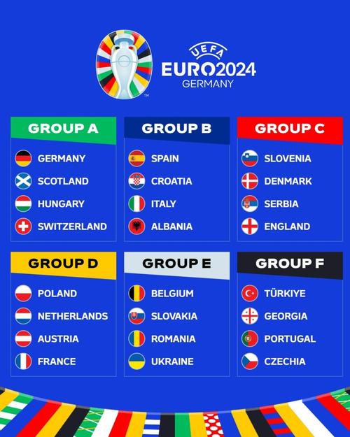 明年欧洲杯延期吗（2021年欧洲杯还会延期吗而c77 tv）