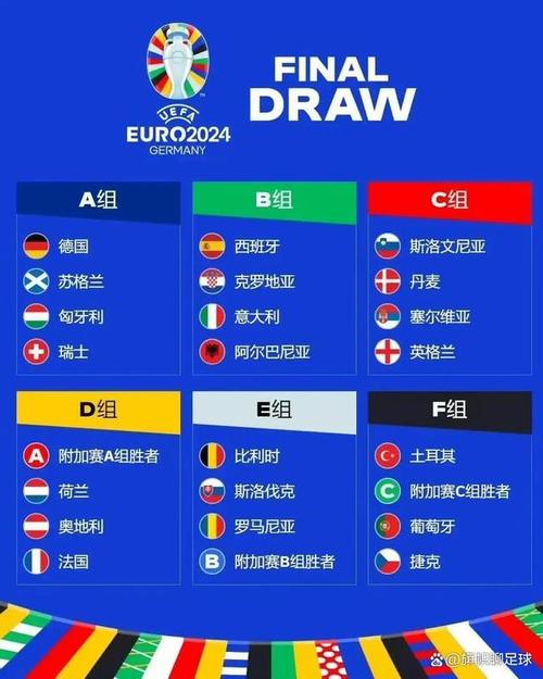 欧洲杯和亚预赛（欧洲杯和亚预赛有区别嘛）