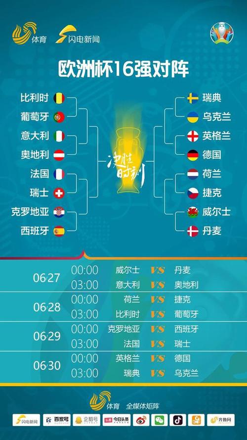 欧洲杯14赛程（欧洲杯赛程2014赛程表）