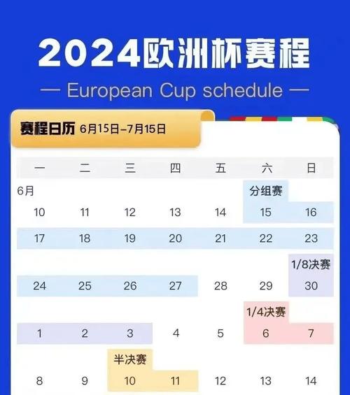 2023欧洲杯成绩榜（202l年欧洲杯）