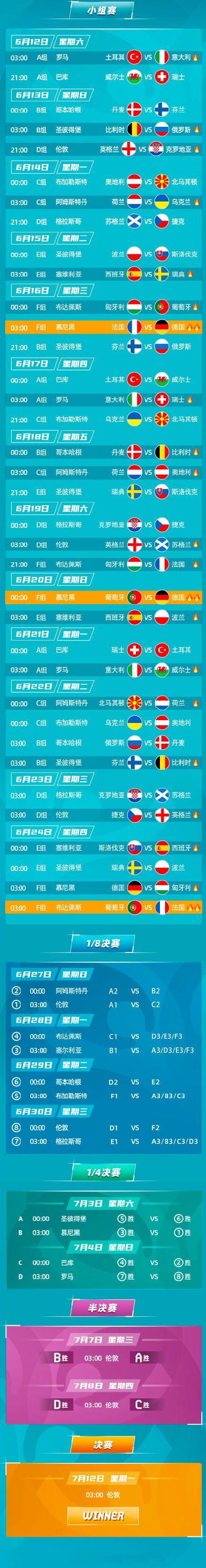 篮球欧洲杯赛程时间（篮球欧洲杯预选赛直播）